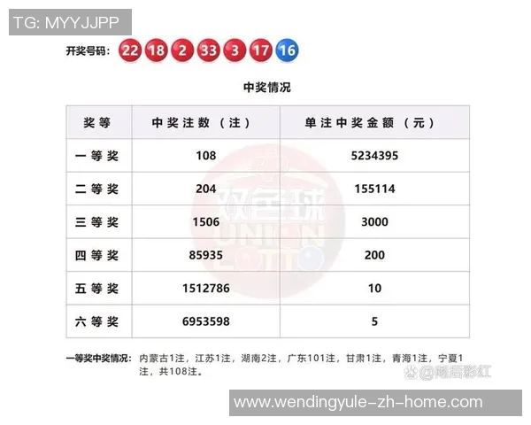 问鼎娱乐app彩票-关于问鼎娱乐app彩票的全面解读-问鼎娱乐app彩票